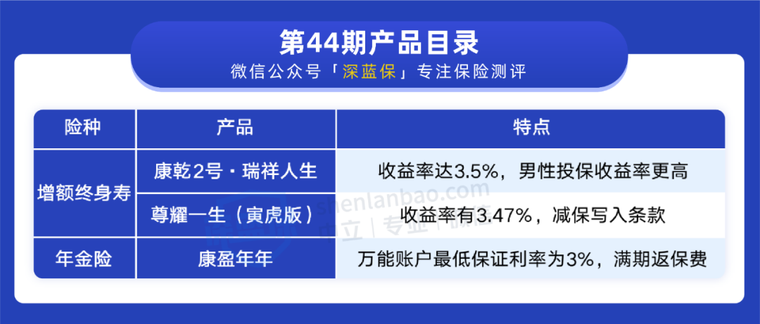 最低保证利率3%！这款产品值得入手吗