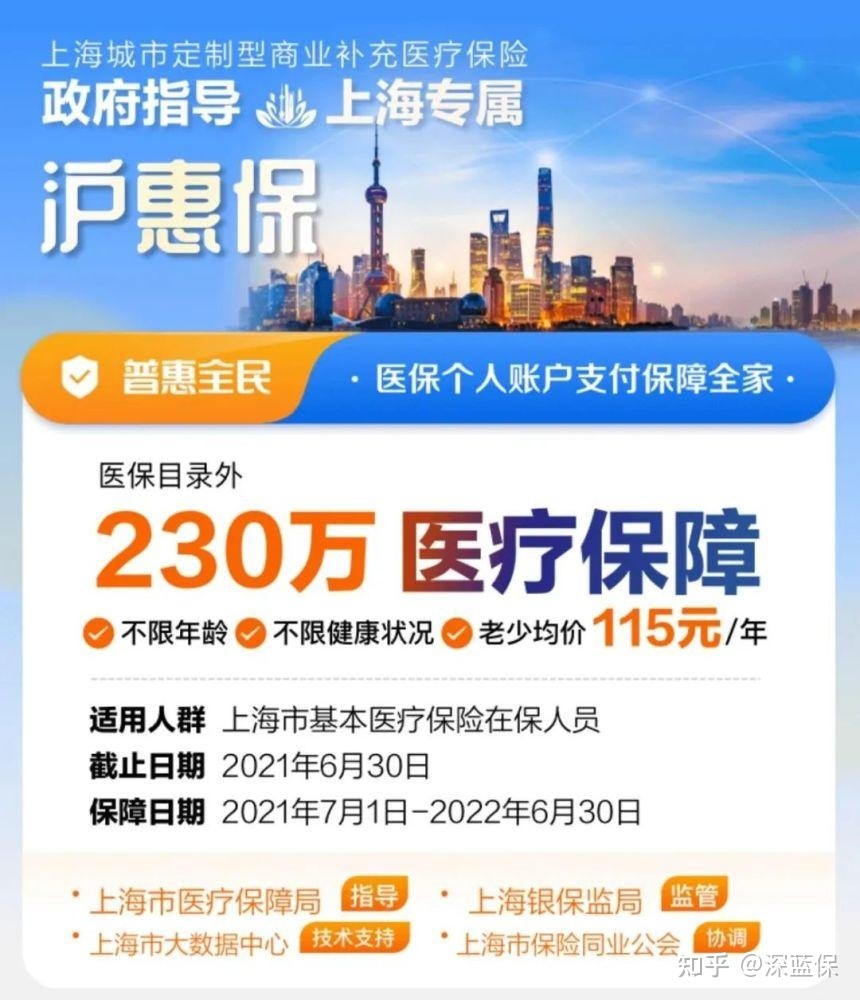 有了医保，还要购买沪惠保吗？