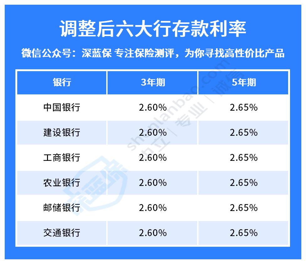 如果弘康人寿倒闭了，我买的金玉满堂增额寿怎么办？