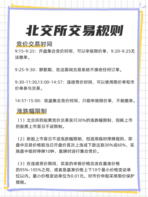 北交所交易规则？北交所股票交易规则？