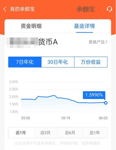 低风险理财产品有哪些？2024低风险理财盘点？